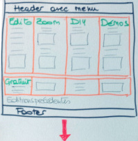 croquis de site responsive