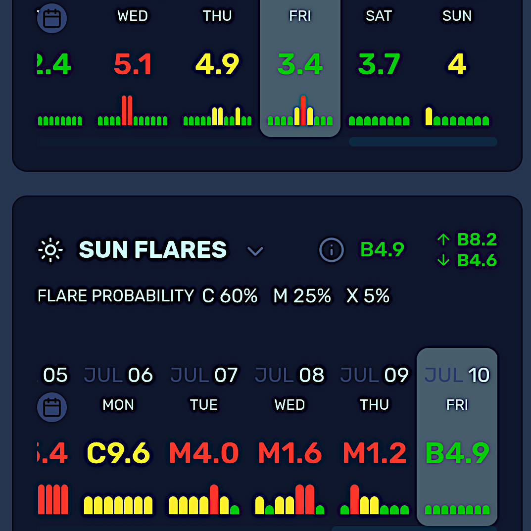 Capture appli Meteoagent